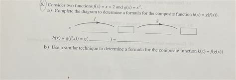 Solved Consider Two Functions F X X 2 ﻿and G X X2 A