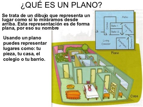 Mapas Y Planos