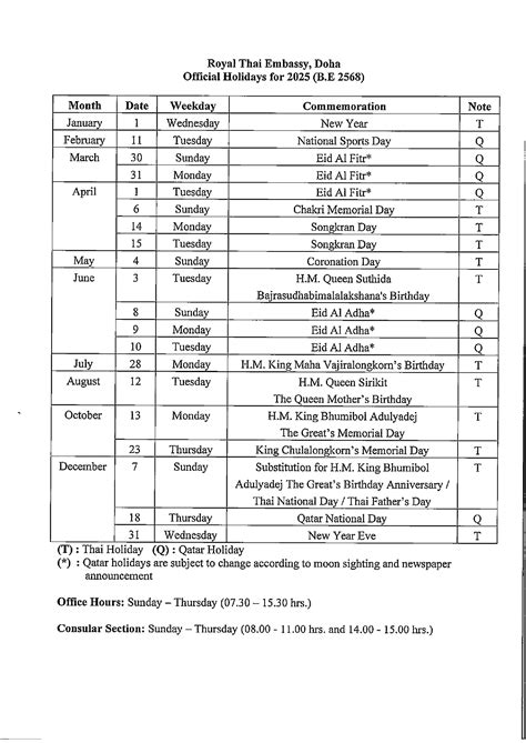 Holiday Announcement 2025 - Royal Thai Embassy, Doha