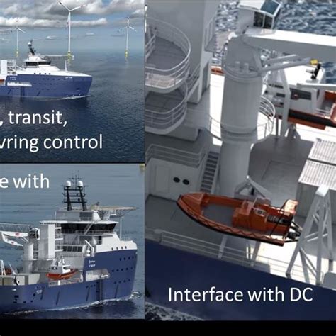 Operation Modes When Dp System Is Used Courtesy Of Kongsberg Maritime