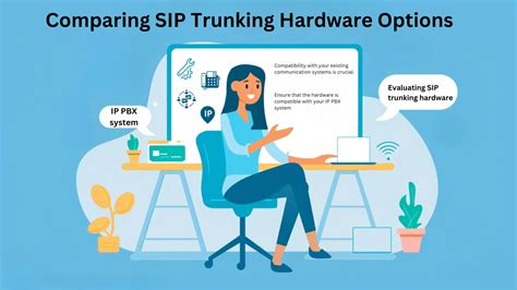 Sip Trunking Hardware Your Comprehensive Guide Ace Peak