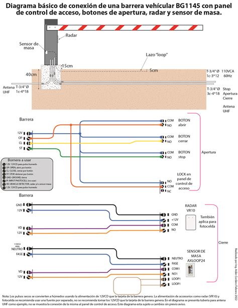 Diagrama De Conexi N Barrera Bg R L De Zkteco Centro De Ayuda