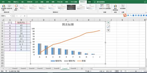 怎样使用Excel绘制组合图 360新知