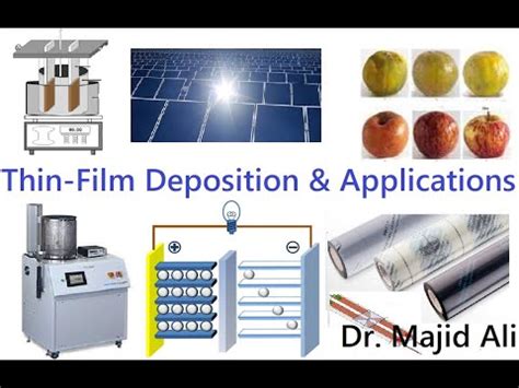 Thin Film Deposition Techniques MajidAli2020 YouTube