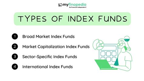 Types Of Index Funds