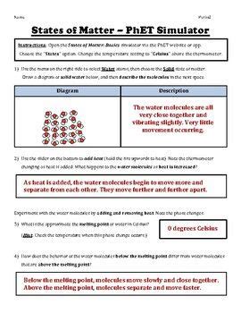 States Of Matter And Phase Changes Digital Lab Phet Simulator