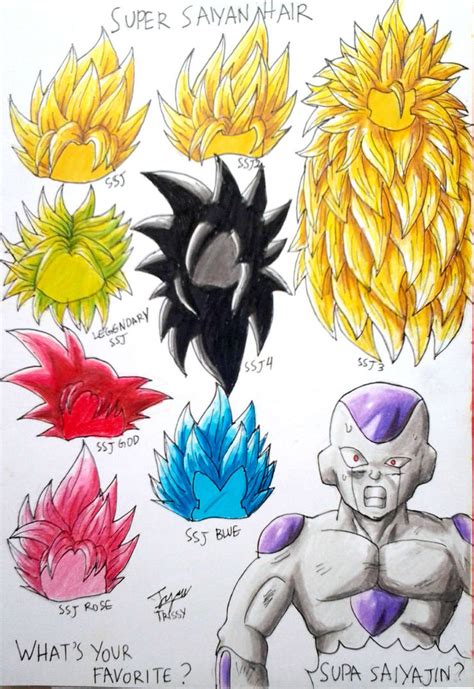 Super Saiyan Hair by TrissyGabriel on DeviantArt