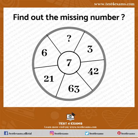 Solve Missing Number Circle Math Puzzle | Puzzle | Test 4 Exams