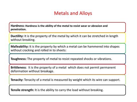 S E S Polytechnic Solapur By Prof M S Khed Ppt Download