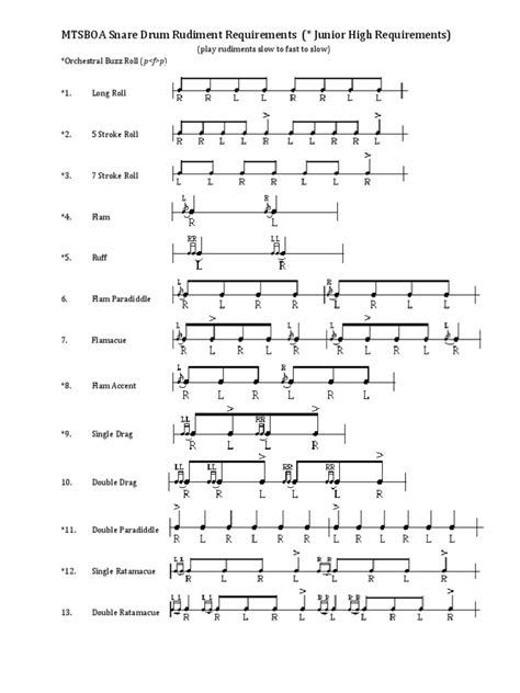 Sr Snare Drum Rudiments