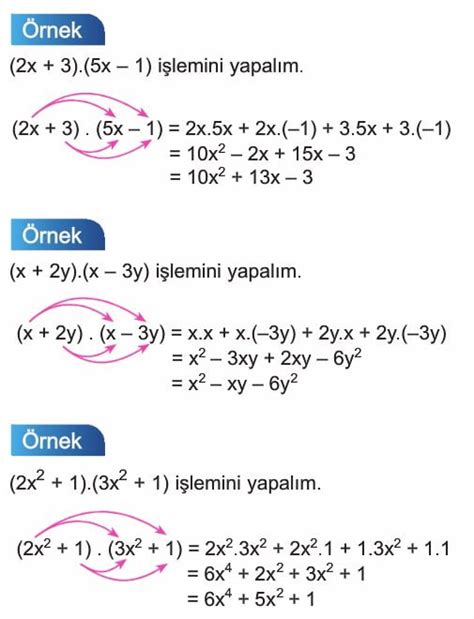 Cebirsel Ifadeler Sorular S N F Sinif Edebiyat Ders Kitabi Cevaplari