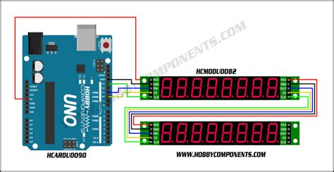 Max7219 7 Segment Arduino Example Code