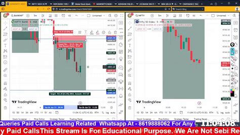 Finnifty Special Hero Zero Bankniftynifty Live Market Analysis 30th