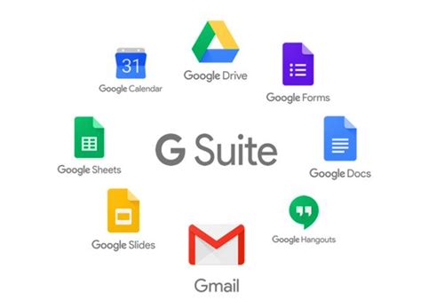 G Suite Basic Vs Business What Is The Difference H2S Media