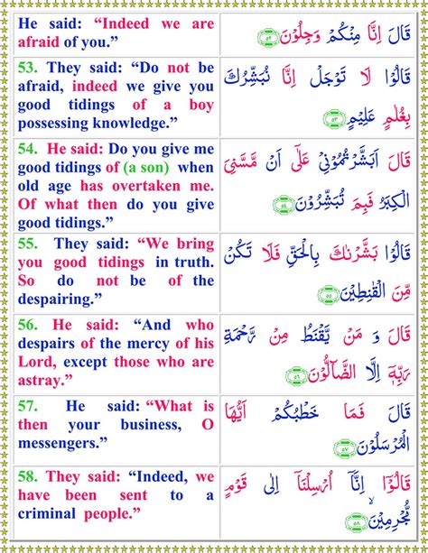 Surah Al Hijr With English Translation