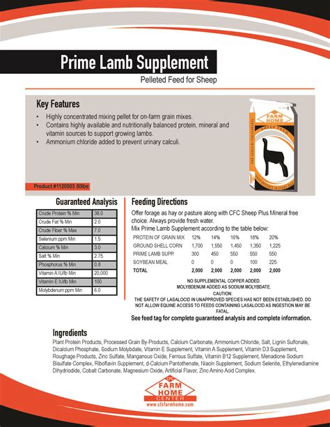 Show Lamb Feeds