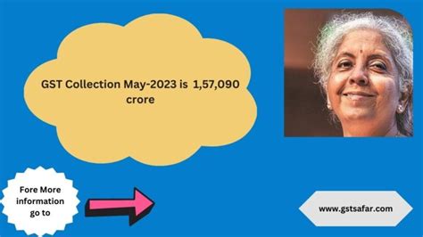 Gst Collection May Is Rs Crore Gst Safar