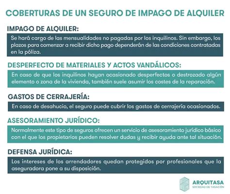 Requisitos Para Seguro De Impago De Alquiler TODO Lo Que NECESITAS SABER