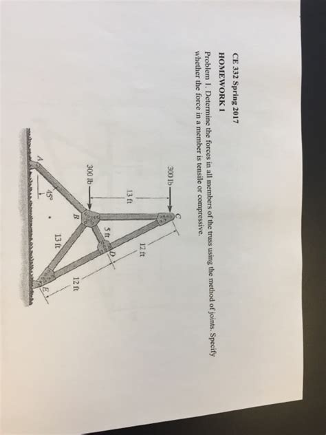 Solved Determine The Forces In All Members Of The Truss Chegg