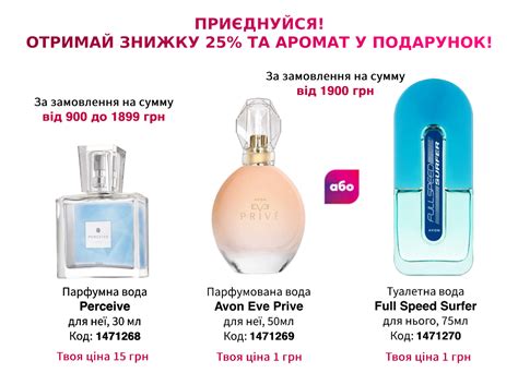 Реєстрація в Avon - AVON Україна