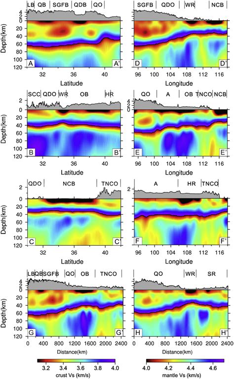 Cross Sections Of Shear Wave Velocities Along Eight Profiles Shown In