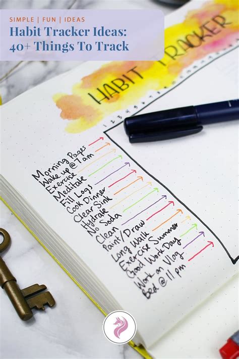 45 Things To Track In Your Habit Tracker Free Printable Habit Tracker Bullet Journal Habit