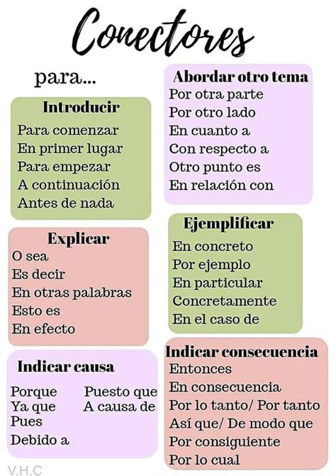 LOS CONECTORES Other Quizizz