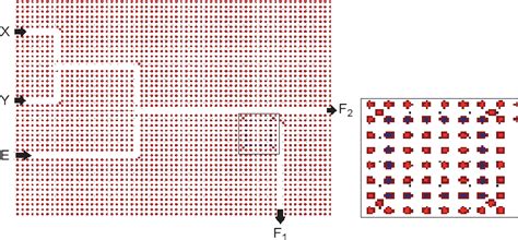 Figure 2 From A Novel Proposal For All Optical Xor Xnor Gate Using A