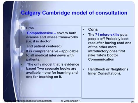 Calgary Cambridge Model Of Consultation Ppt