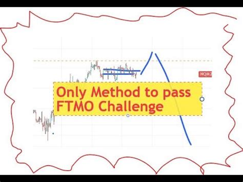 How I Passed FTMO Prop Firm Challenge YouTube