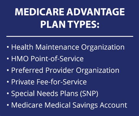 What Is An Advantage Plan In Medicare