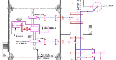 Piping Engineering : Piping Layout: Compressor Piping And General Arrangement Drawing