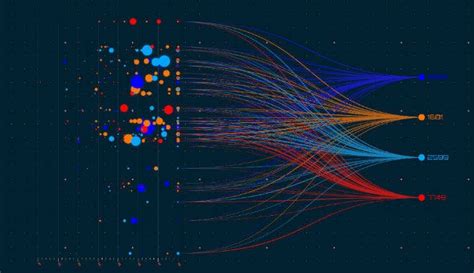 Ejemplos De Big Data En La Actualidad Usos Y Aplicaciones