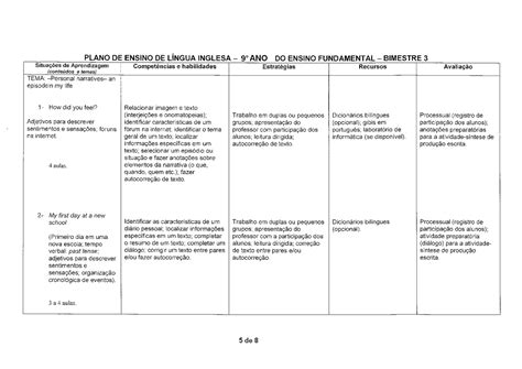 PLANEJAMENTO ANUAL INGLÊS 6 AO 9 ANO ENS FUNDAMENTAL E 1 AO 3 ANO