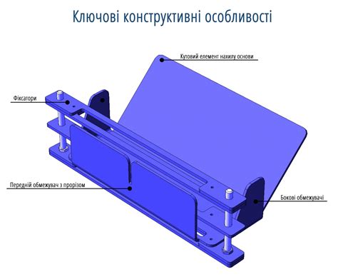 Пристрій для зшивання документів – Digital Docs