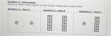 Electric Field Diagram Rules Solved Electric Field Diagram