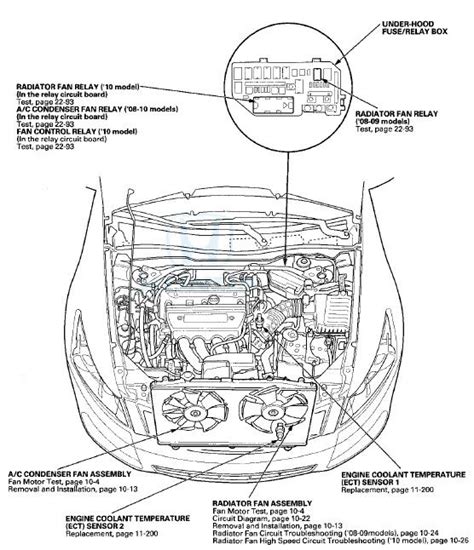 Honda Accord Fan Not Working