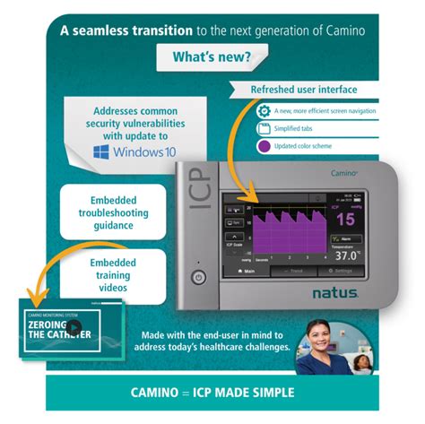 Camino Icp Monitor Intracranial Pressure Monitoring Natus Natus