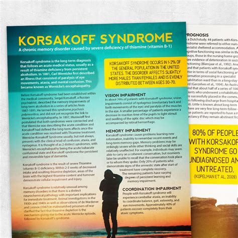 Korsakoff Syndrome – Adult and pediatric printable resources for speech and occupational therapists