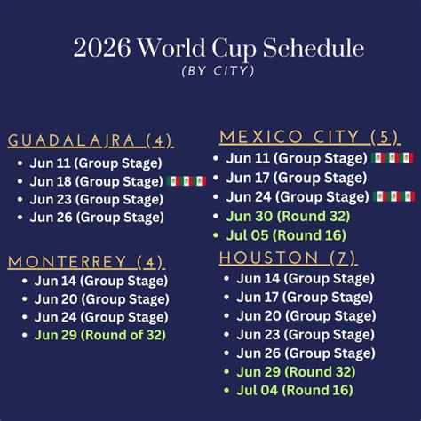 thoughts    world cup schedule  world cup guide