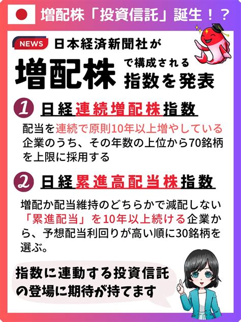 プラズマコイ高配当株で年間100万円の配当金を目指す🎏 On Twitter 🎏 高配当株「投資信託」誕生？ 🎏 日経新聞社が、増配株に