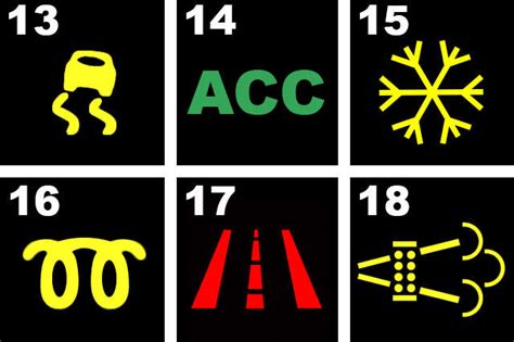 Ford Dashboard Warning Light Symbols