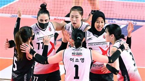 Hasil Liga Voli Korea: Tim Megawati Hangestri Tekuk IBK Altos di Set Pertama - tribungayo.com