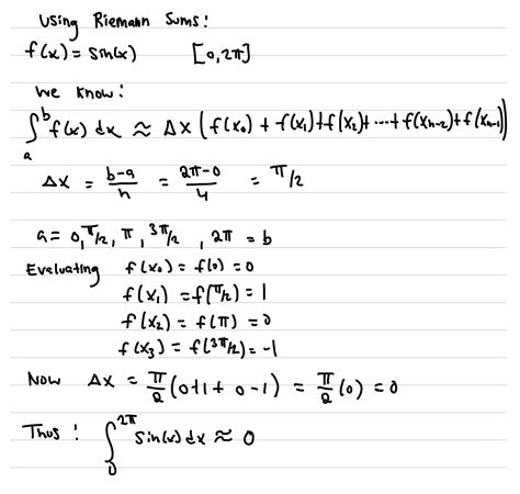 Solved Using Riemann Sums Find The Area Under The Curve F X Sin X