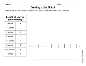 Line Plot With Fractions Worksheets By Lexpdesigns Tpt