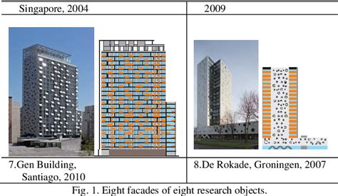 Residential Building Facade Design