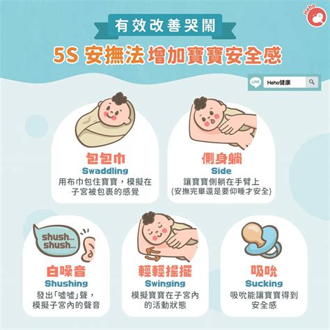 有效改善哭鬧！5s安撫法增加寶寶安全感 Heho健康 Line Today