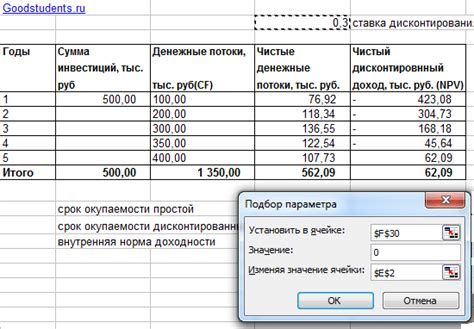 Как рассчитать в excel срок окупаемости проекта | ЭдуЛенд