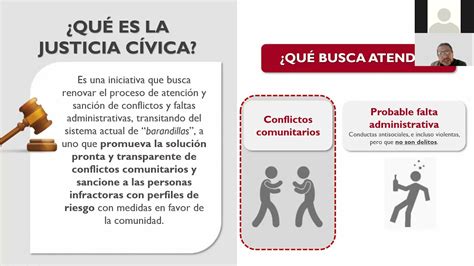 Sesión 4 Resolución de conflictos y mecanismos alternativos de