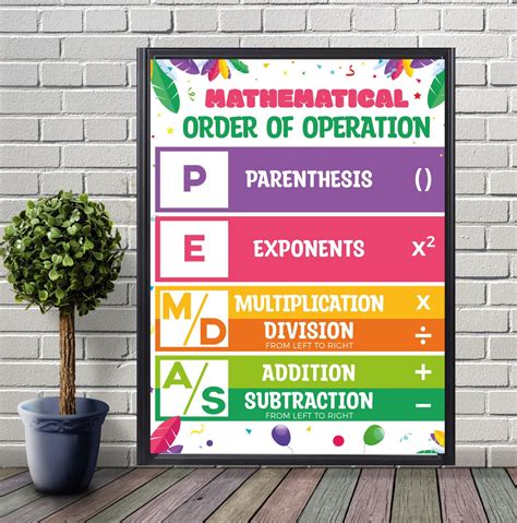 Order Of Operationspemdas Poster Printable Educational Posters Math